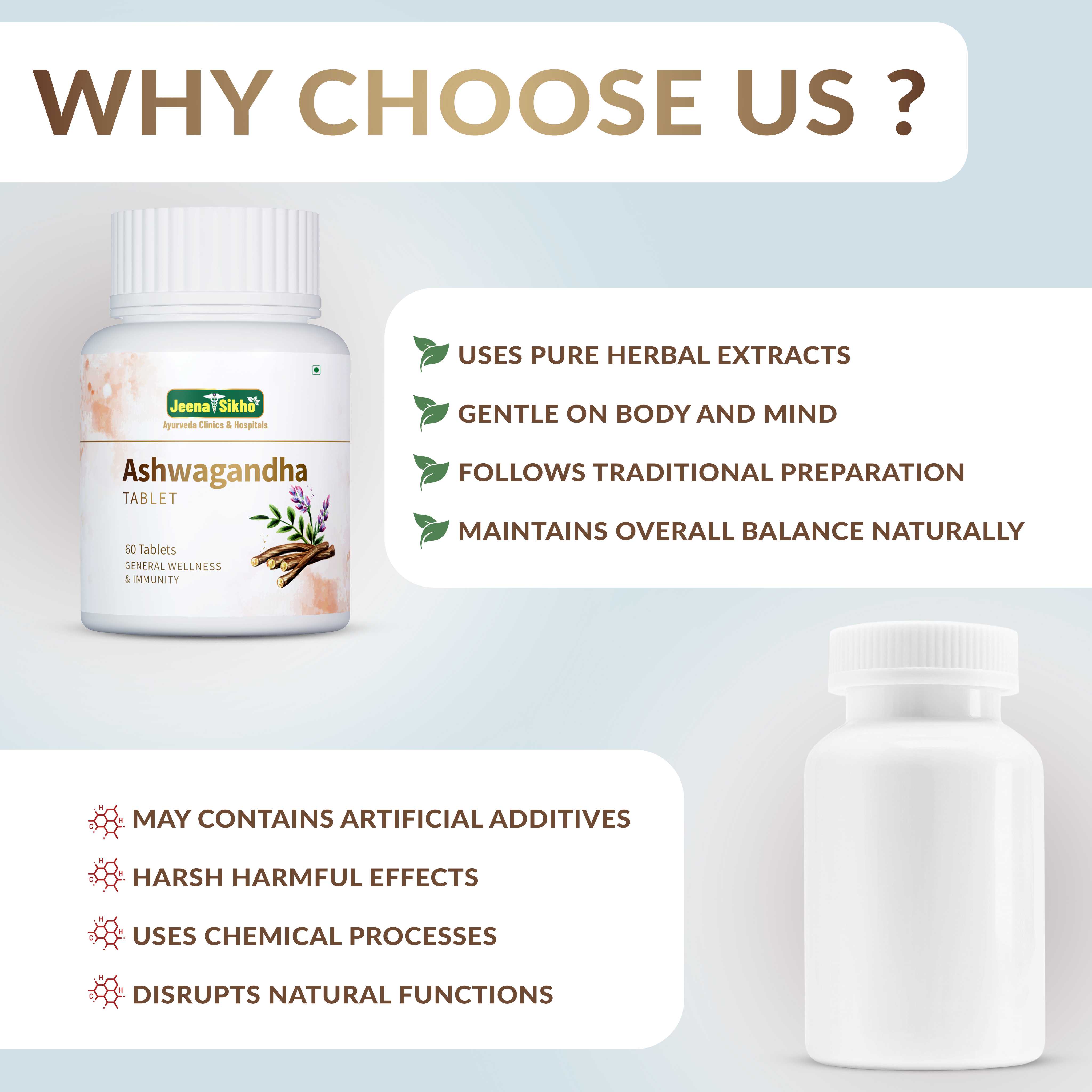 Jeena Sikho Ashwagandha Tablet - 60 Tablets