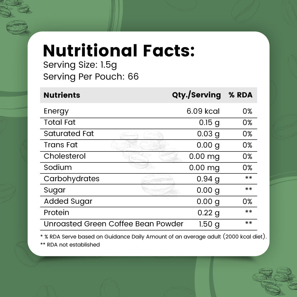 Nirvasa Unroasted Green Coffee Powder - 100 gms