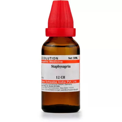 Dr. Willmar Schwabe India Staphysagria Dilution