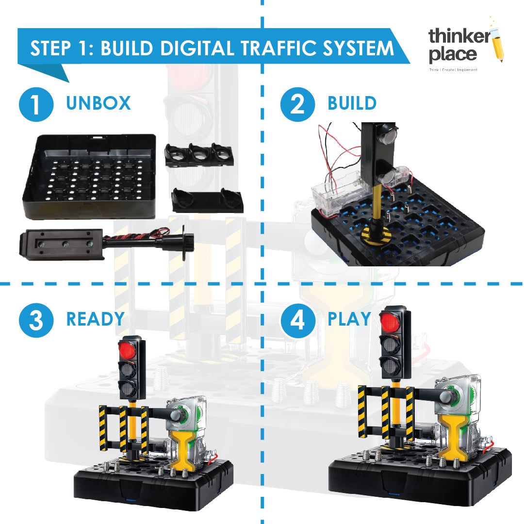 DIY Digital Traffic System - Learn about Anti-Collision Systems
