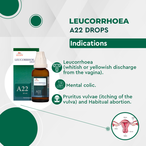 Allen Homeopathy A22 Leucorrhoea Drops
