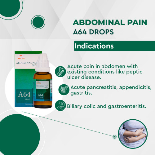 Allen Homeopathy A64 Abdominal Pain Drops