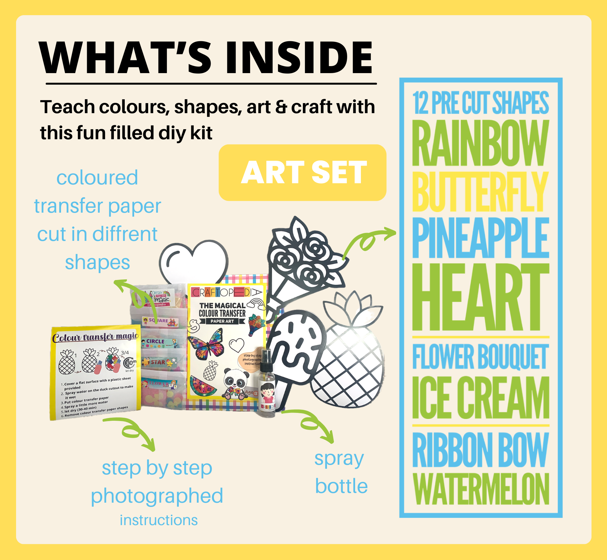The Magical Color Transfer Paper Art - Toddler Diy Activity Box