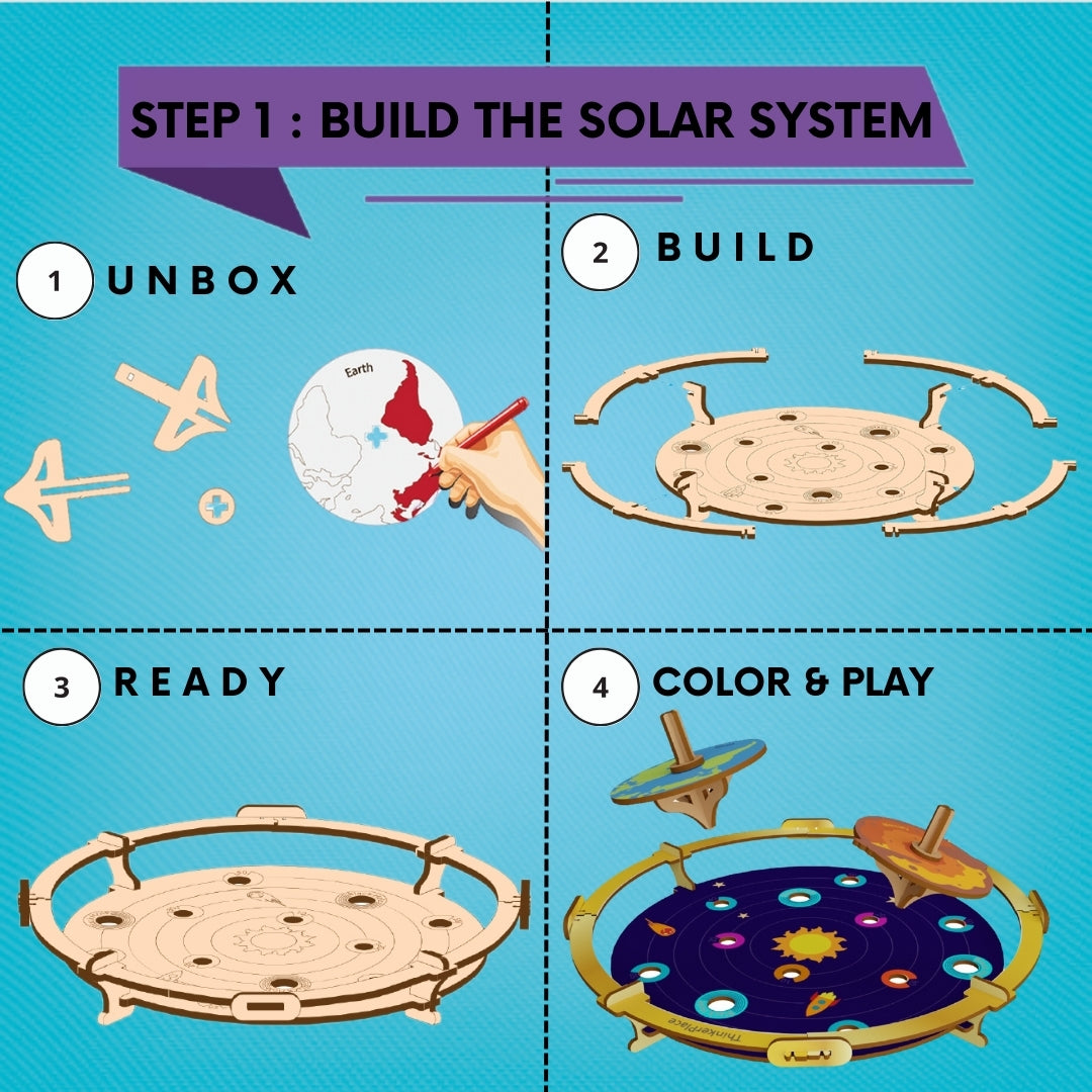 DIY Solar Spin Tops- Learn about Solar System