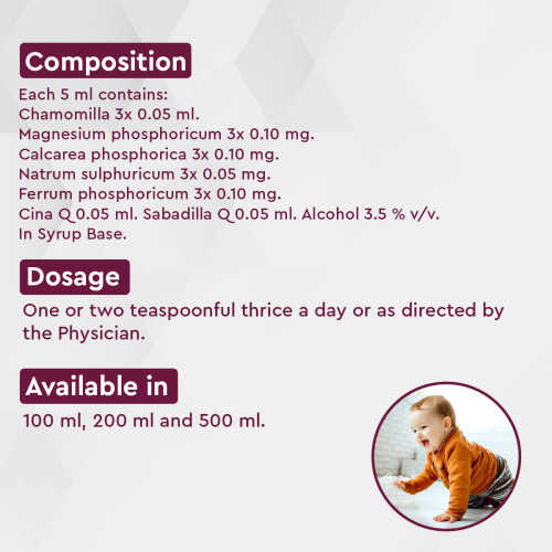 Allen Homeopathy Gripe Mixture Tonic