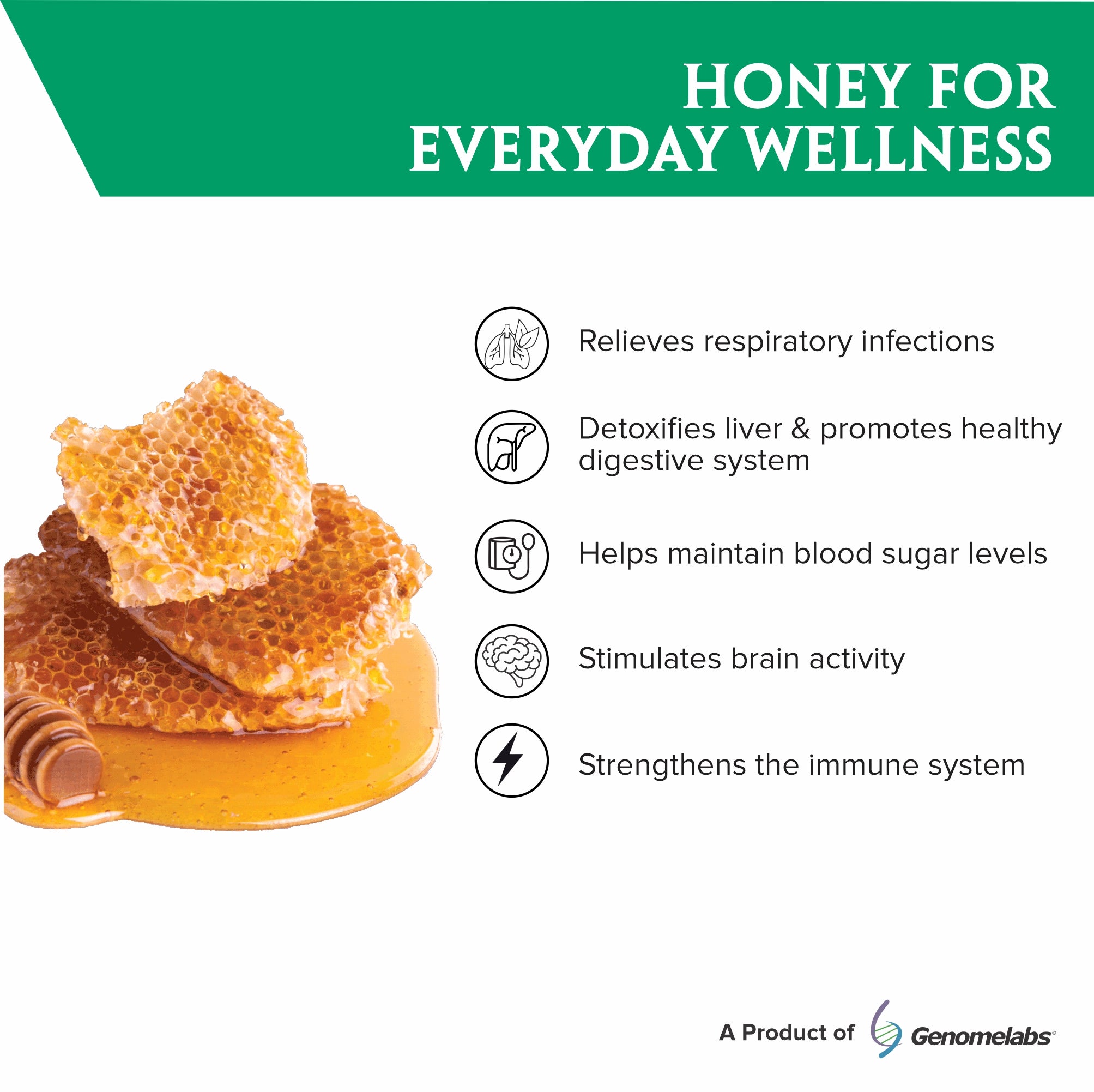 Genomelabs Floney Acacia Honey