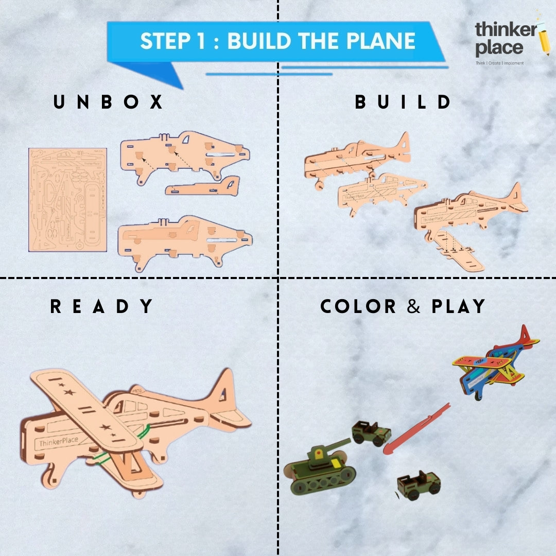 DIY Fighter Plane- Learn about Planes