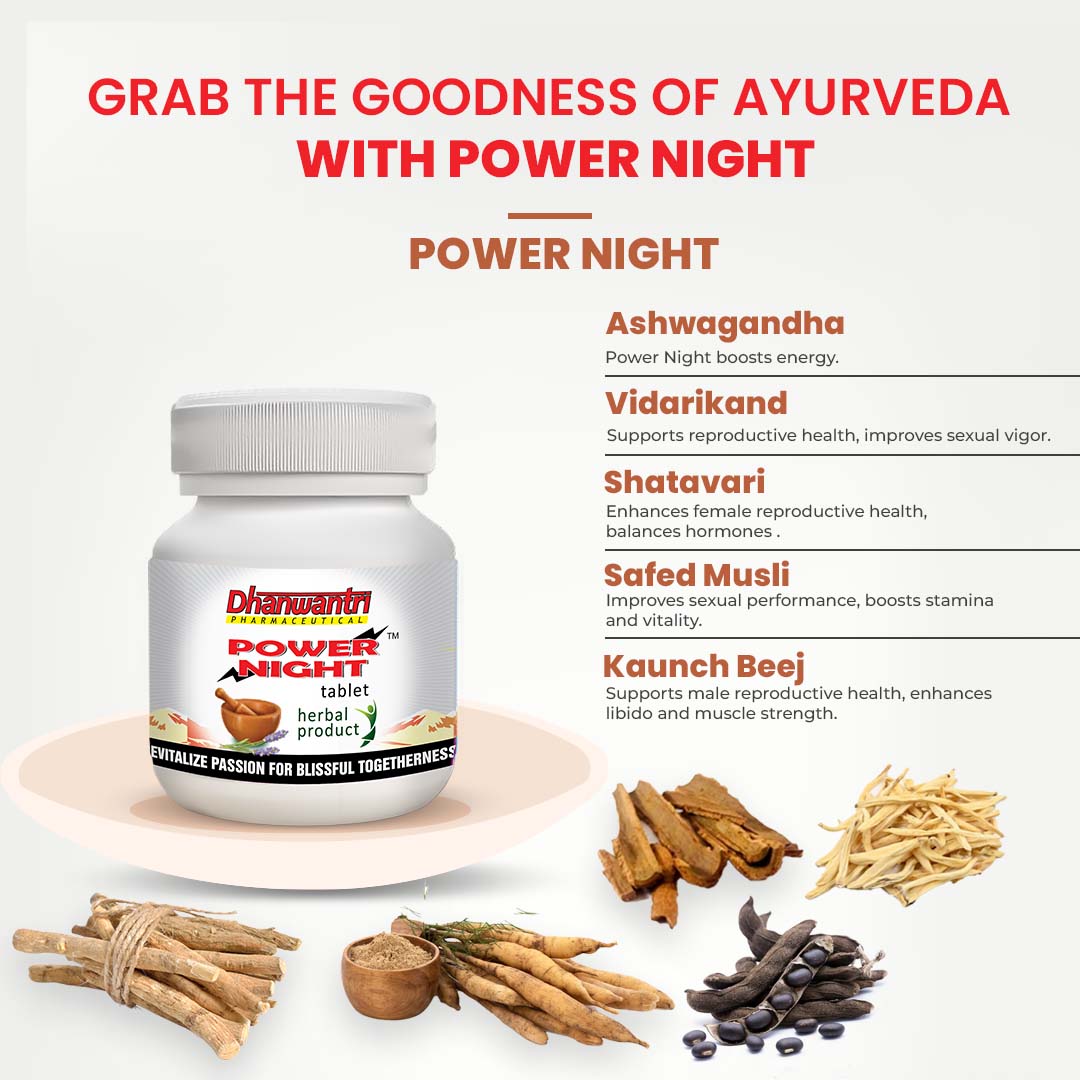 Dhanwantri Pharmaceutical Power Night Tablets - 40 Tabs