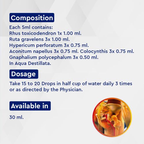 Allen Homeopathy A29 Sciatica Relief Drops