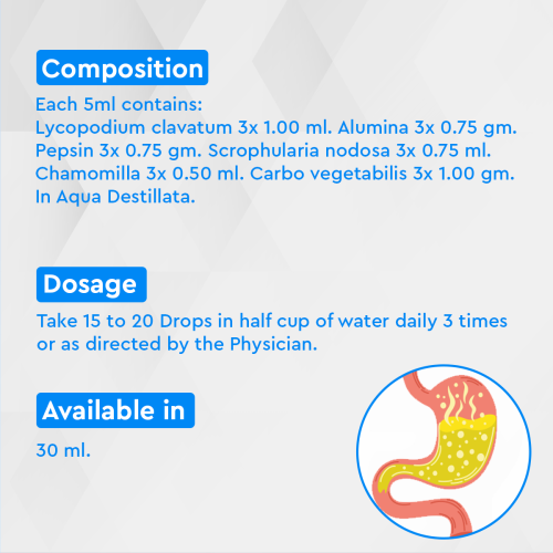 Allen Homeopathy A44 Hyper Acidity & Ulcer Drops