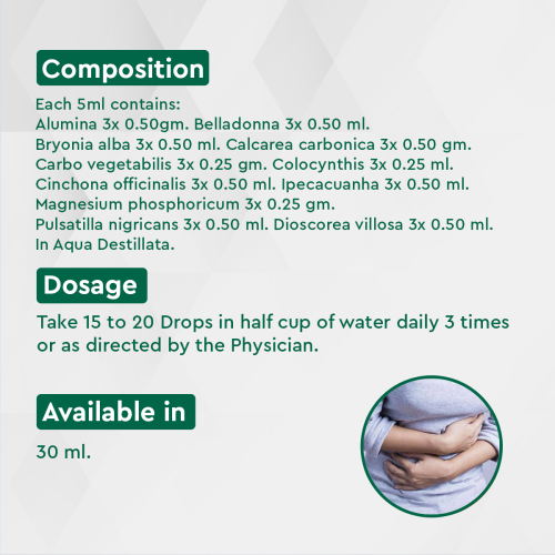 Allen Homeopathy A64 Abdominal Pain Drops