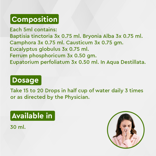 Allen Homeopathy A16 Influenza Drops