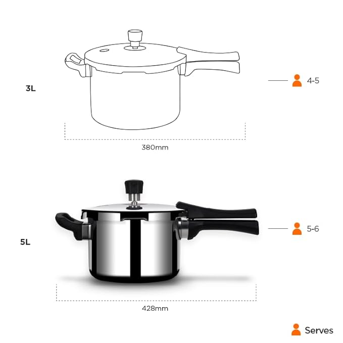 Arttdinox Stellar Stainless Steel Triply 5 Ltrs Mirror Finish Pressure Cooker With Gasket | Rivetless Handle
