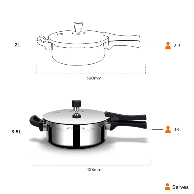 Arttdinox Stellar Stainless Steel 2 Ltr Mirror Finish Pressure Cooker Lid With Gasket | Rivetless Handle | Jindal Stainless