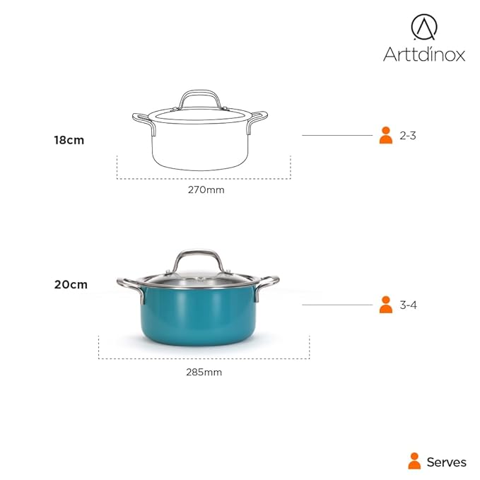 Arttdinox Vida Stainless Steel Triply 18 Cm 2 Ltr Pot With Glass Lid for Biryani | Rivetless Handle | Induction & Gas Base