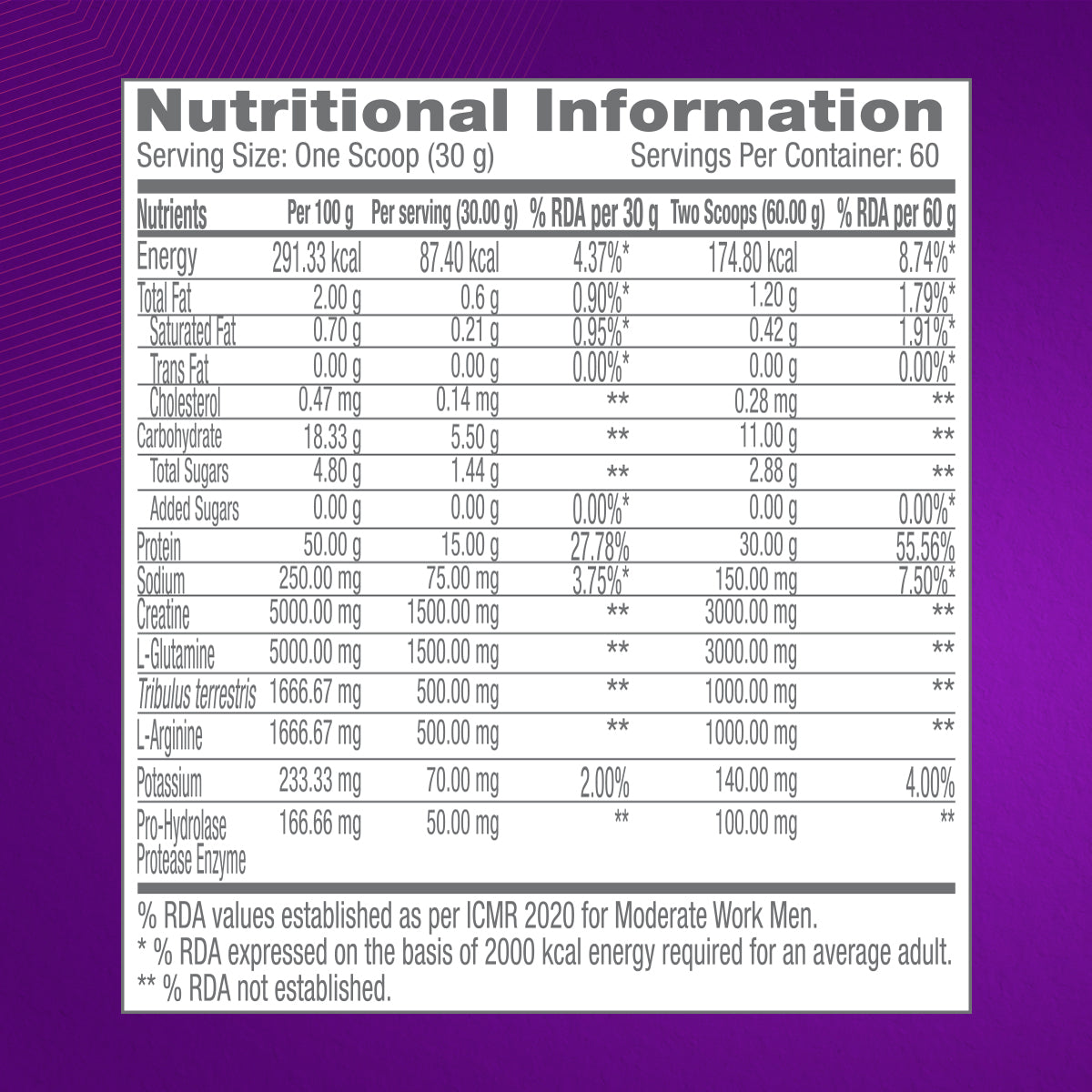 GNC Pro Performance Power Protein 6-in-1 Stack for Increased Strength
