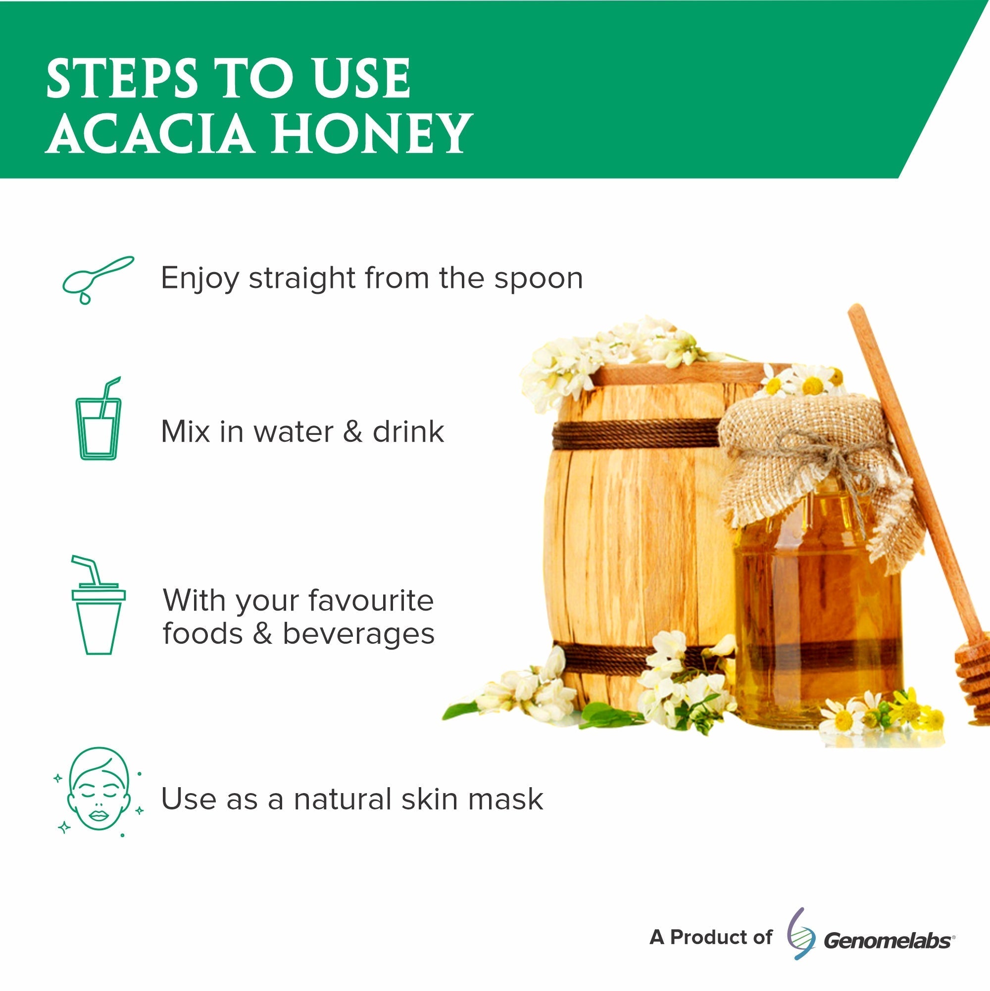 Genomelabs Floney Acacia Honey