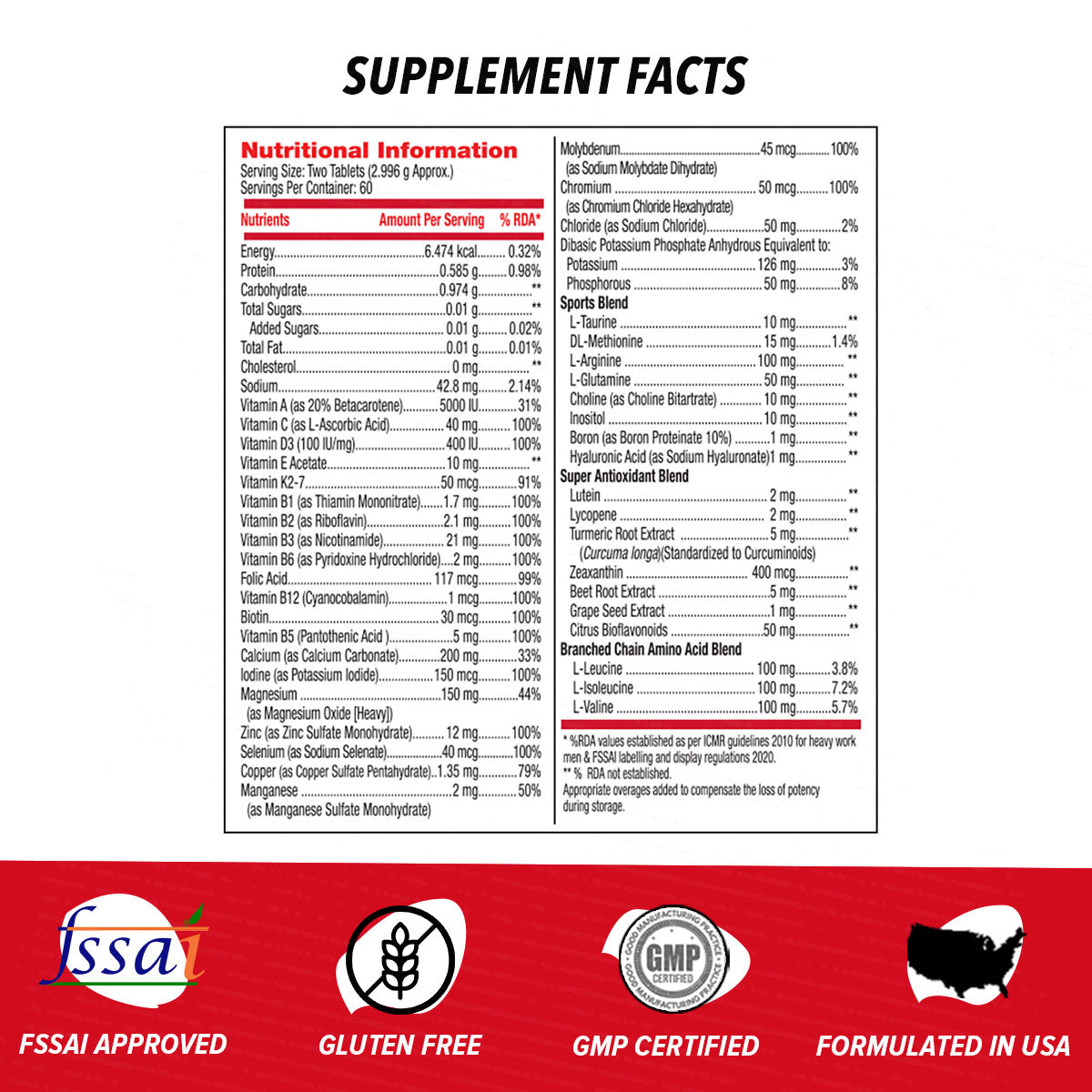 GNC Mega Men Sport Multivitamin