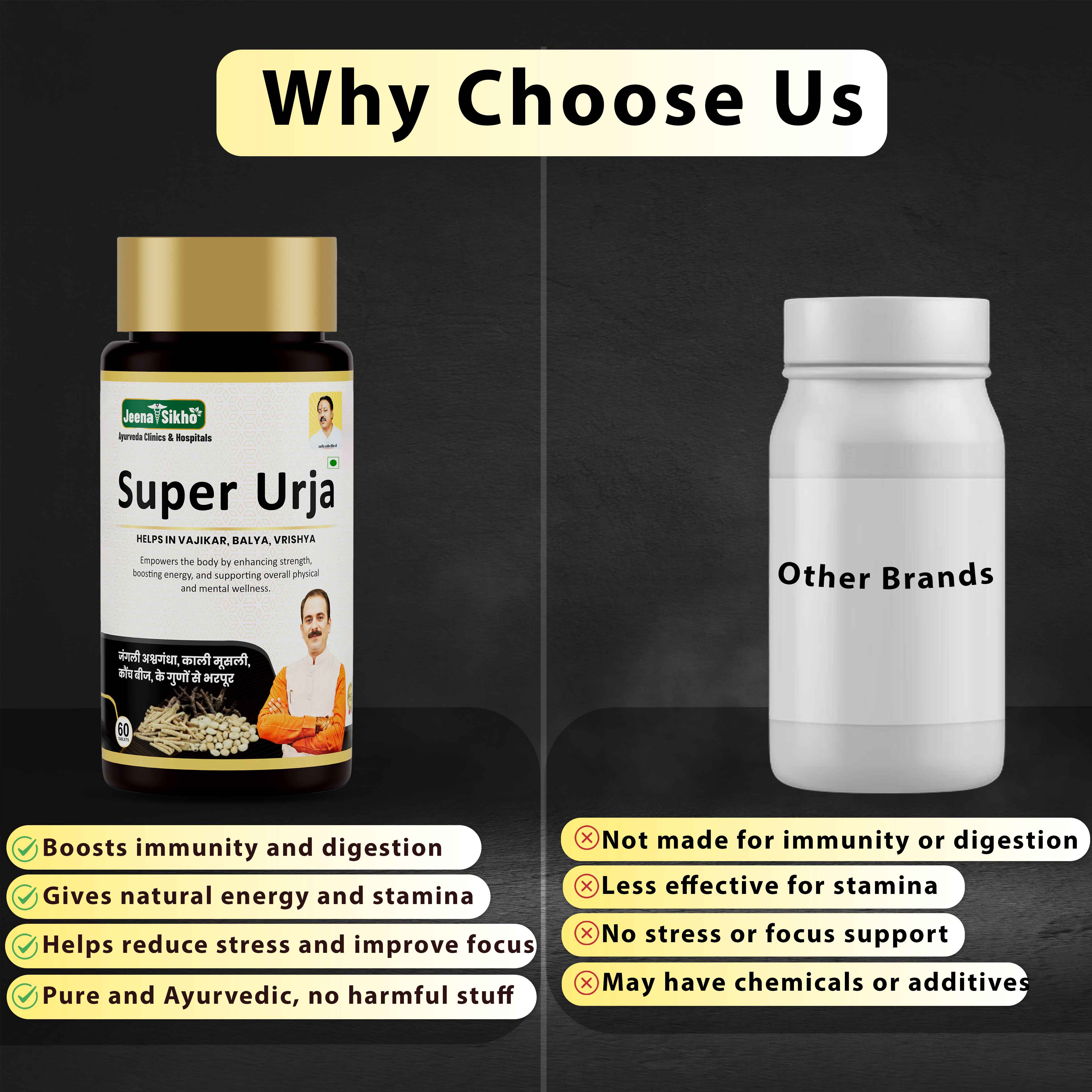 Jeena Sikho Super Urja  - 60 Tablets