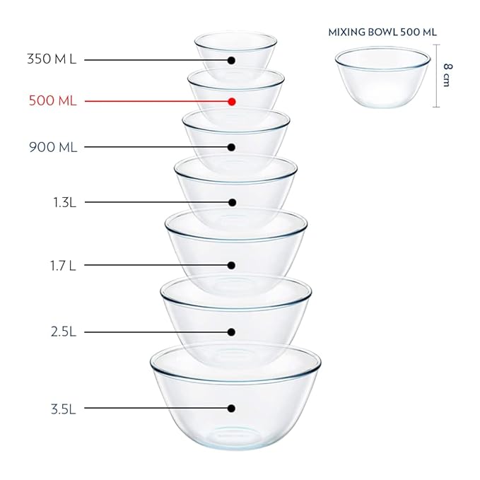 Borosil Glass Mixing & Serving Bowl With Lid | Oven & Microwave Safe Bowl | 500 Ml | Borosilicate Glass