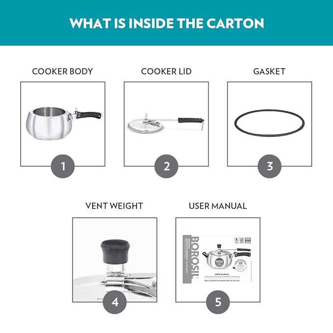 Borosil Pronto Induction Base Inner Lid Aluminium Pressure Cooker | 3.6 Mm Thick Base | 2 Litres | Silver