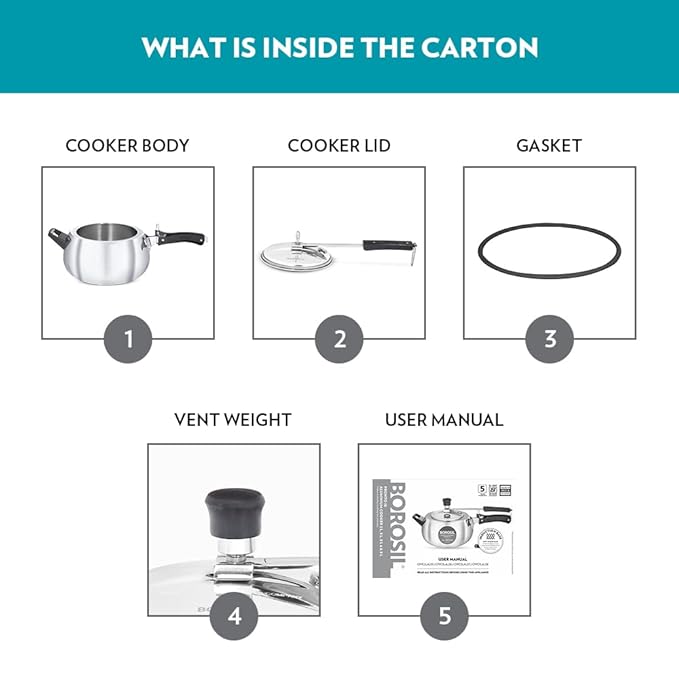Borosil Pronto Induction Base Inner Lid Aluminium Pressure Cooker | 3.6 Mm Thick Base | 5 Litres | Silver