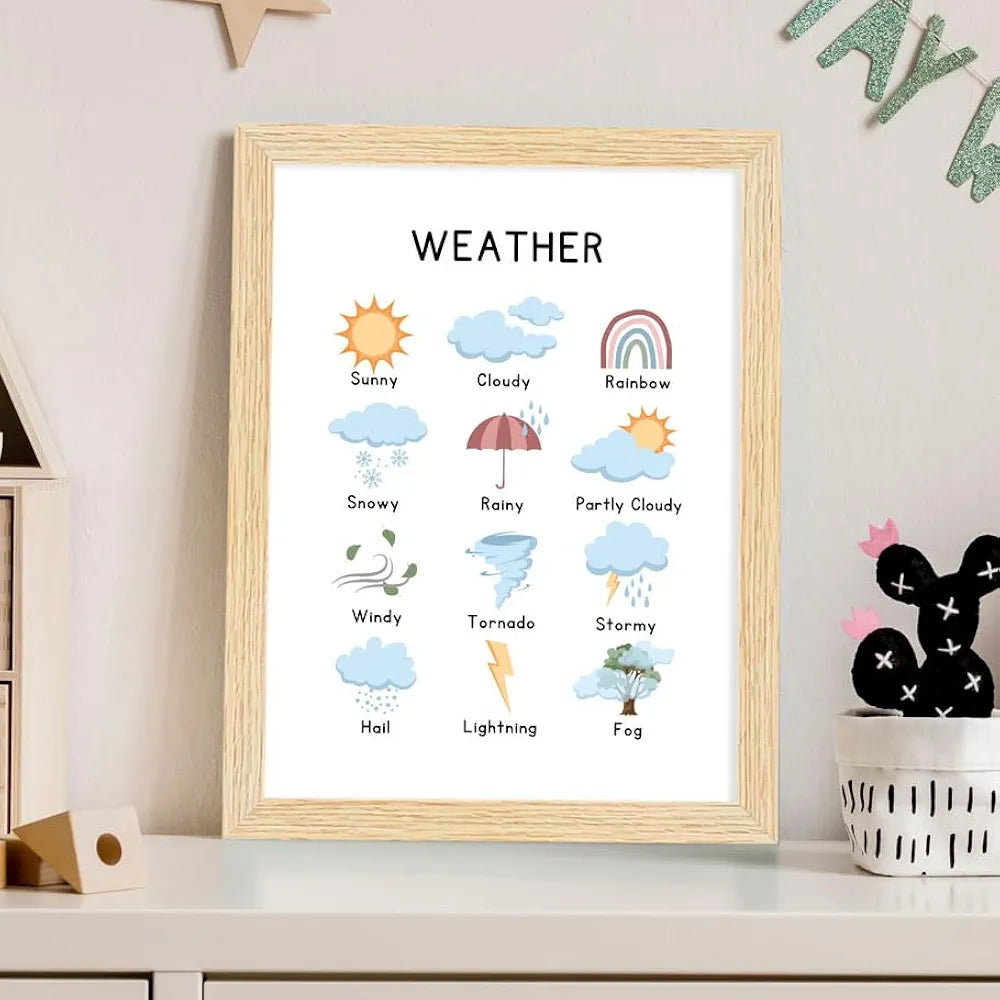 ArtX Paper Educational-02 Solar System Weather Directions Seasons Framed Wall Posters Set of 6