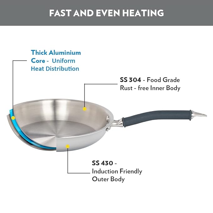 Borosil Cookfresh Tri-ply Stainless Fry Pan With Lid | Induction Friendly | 1.3 Litres | 20 Cm