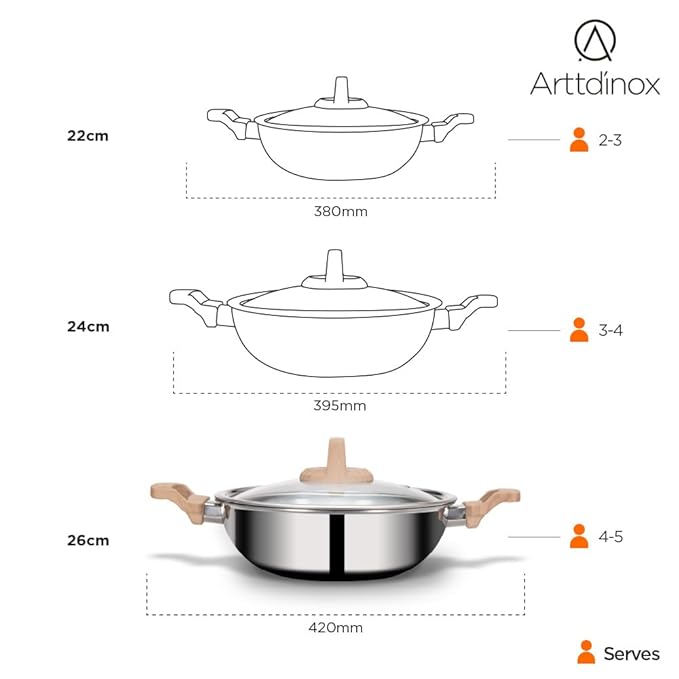 Arttdinox Timber Triply Stainless Steel Kadai | Triply Kadhai With Lid | 24cm | 2.7 Ltr | Jindal Stainless | Silver