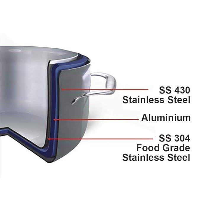 Vinod Platinum Triply Stainless Steel Outer Lid Pressure Cooker 5 Litres