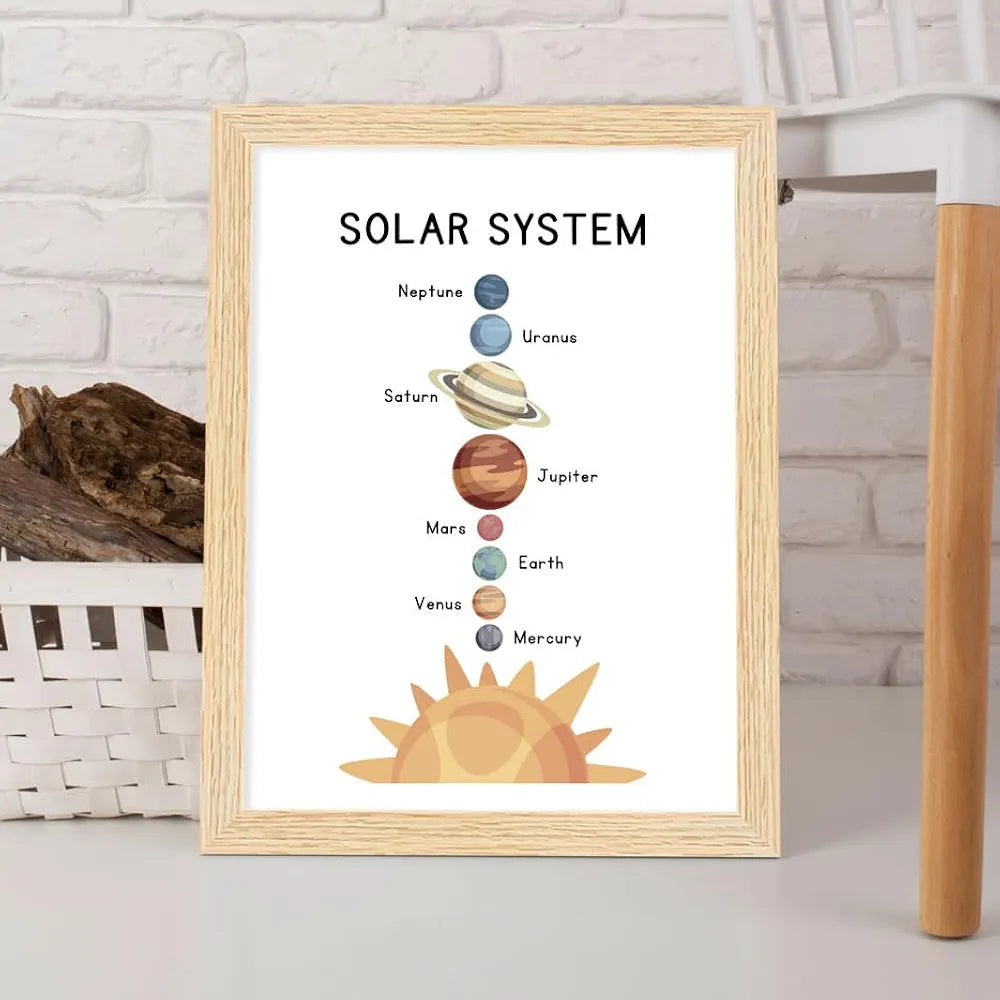 ArtX Paper Educational-02 Solar System Weather Directions Seasons Framed Wall Posters Set of 6