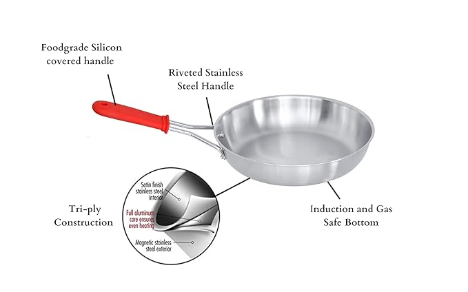 Femora Tri-ply Frying Pan 24 Cm Capacity 1.8 Litres With Silicone Handle | Healthy Cooking | Zero Non-stick Coating