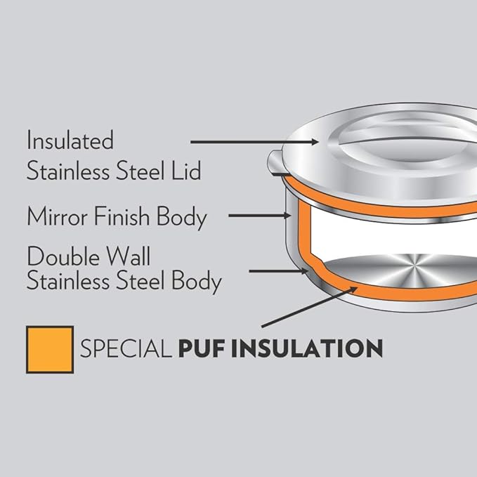 Borosil Stainless Steel Solid Idly Server | 5 Litres | Silver