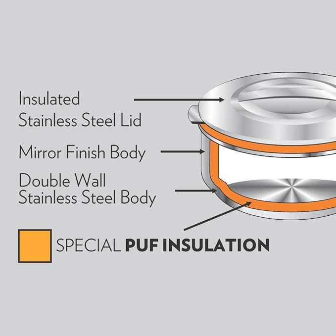 Borosil Stainless Steel Solid Idly Server | 2l | 1 Idli Server | Silver