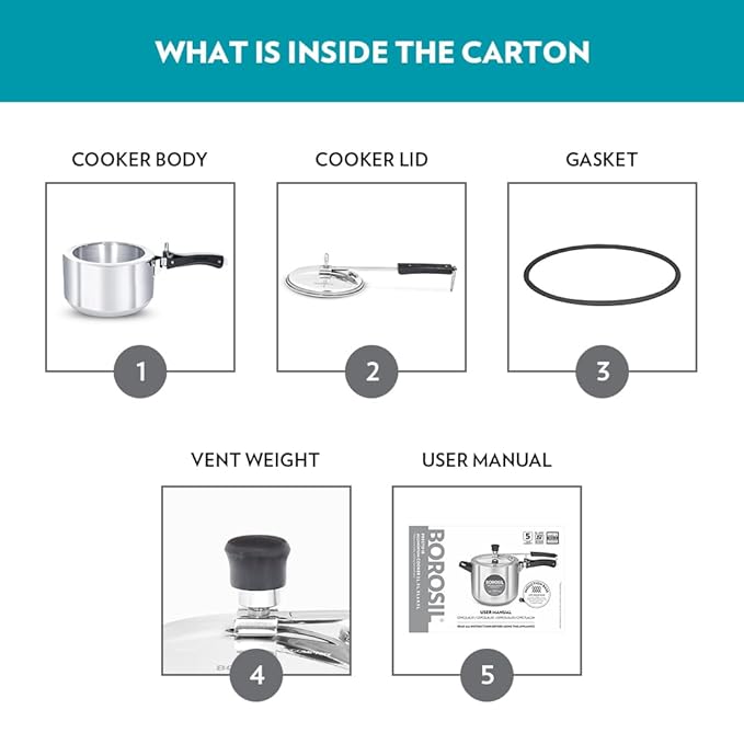 Borosil Presto Induction Base Inner Lid Aluminium Pressure Cooker, Silver | 2 Litres