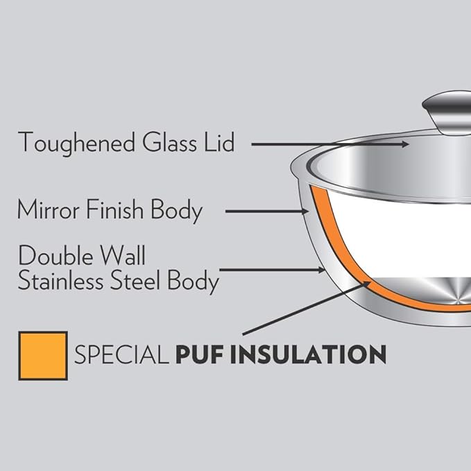 Borosil Stainless Steel Solid Handi | 1.2 Litres | 1 Piece | Silver