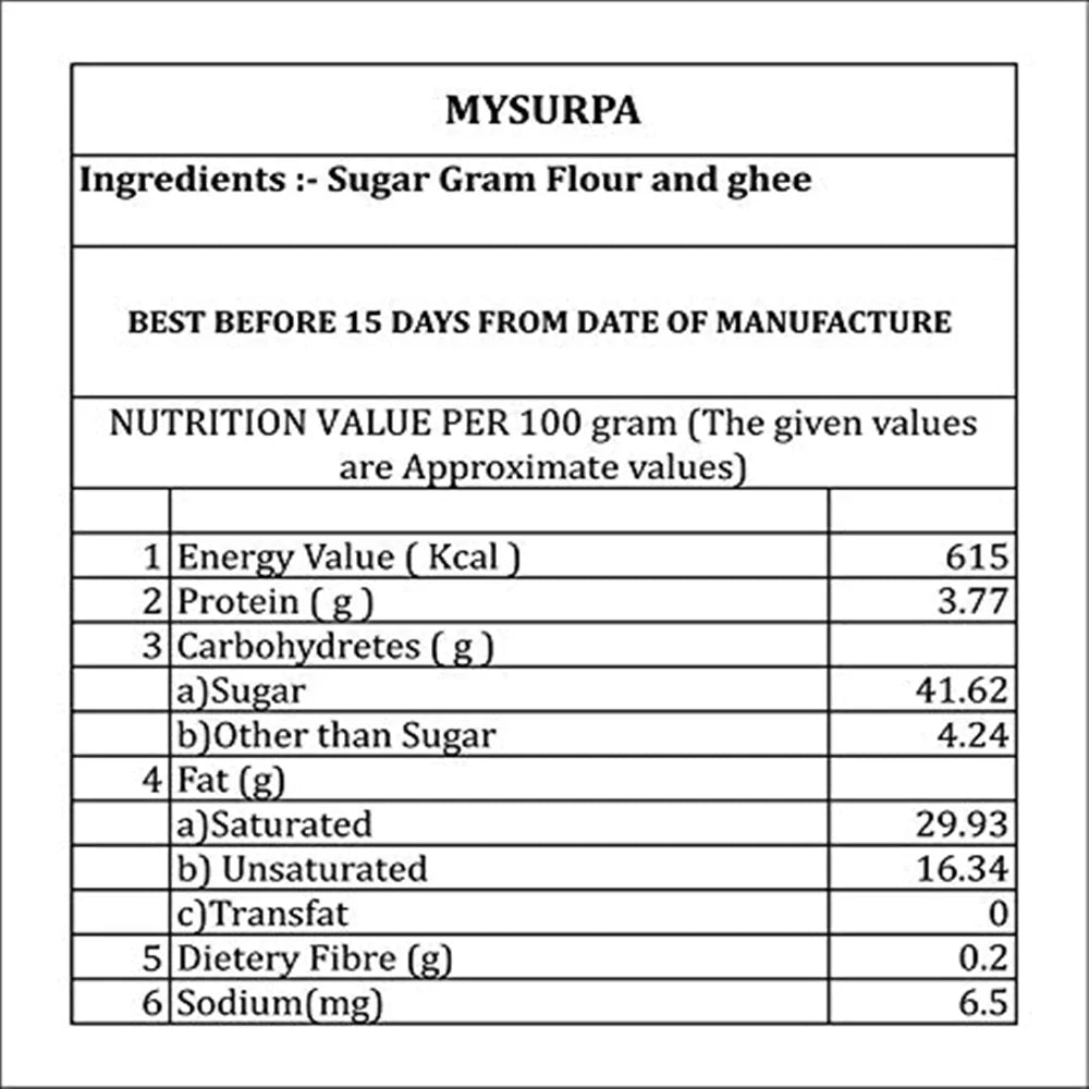 Sri Krishna Sweets - Mysurpa