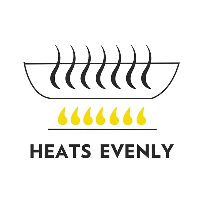 Borosil Stainless Steel Kadhai With Lid | Induction Friendly | Impact Bonded Tri-ply Bottom | 2.8 Litres | 24 Cm