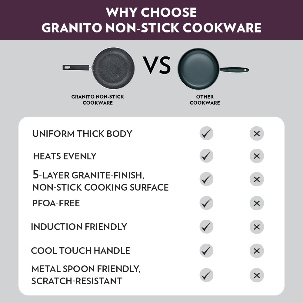 Borosil Granito Non-Stick Flat Tawa | Induction Friendly | Granite Finish | PFOA-Free | 28 cm Diameter