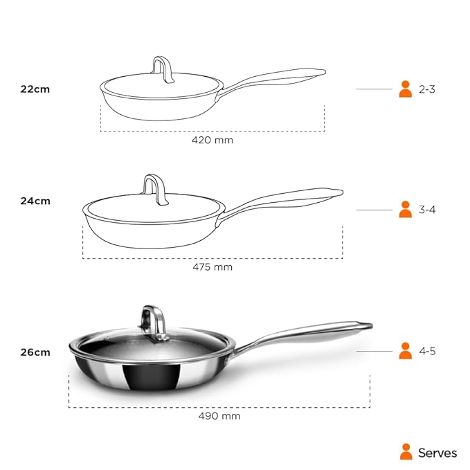 Arttdinox Stellar Stainless Steel Triply Frypan With Lid | Non Stick Pan | Induction & Gas Base | 24cm | 1.8 Ltr | Silver