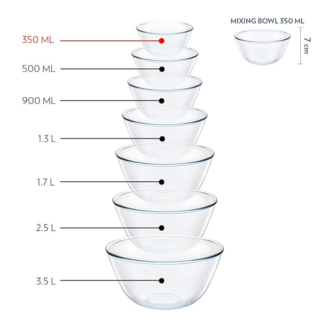 Borosil 350 ml Serving & Mixing Borosilicate Glass Bowl with White Lid | Multipurpose Bowl for Kitchen & Dinning