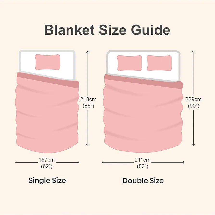 Cloth Fusion Floral Embossed Mink Blanket Single Bed for Winter Soft Kambal for Comfort & Warmth Slate Grey