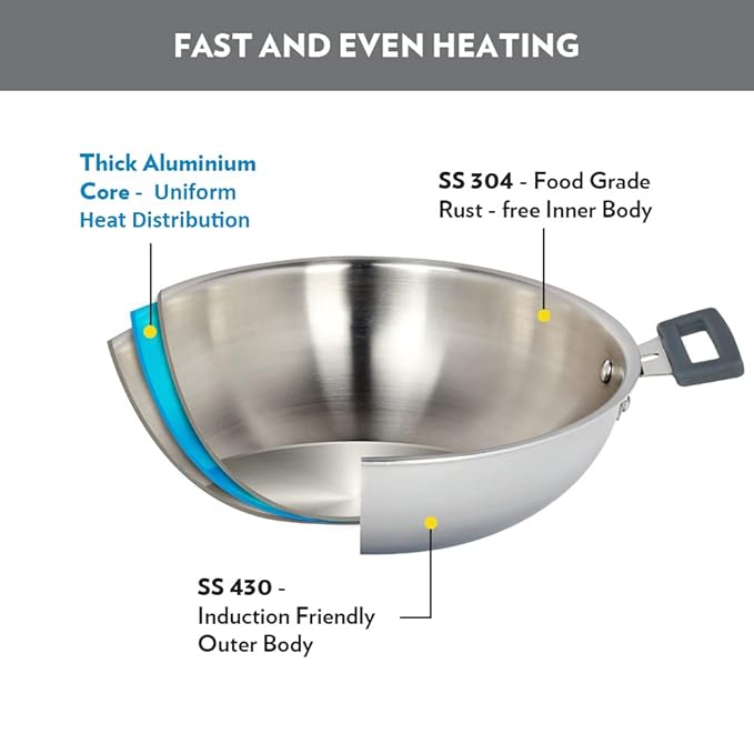 Borosil Cookfresh Tri-ply Stainless Steel Kadhai With Lid | Induction Friendly | 4 Litres | 28 Cm