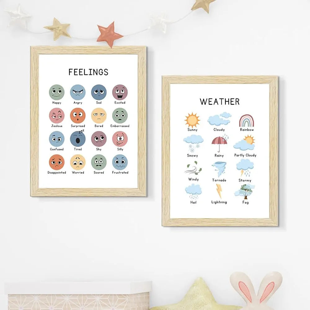 ArtX Paper Educational-02 Solar System Weather Directions Seasons Framed Wall Posters Set of 6