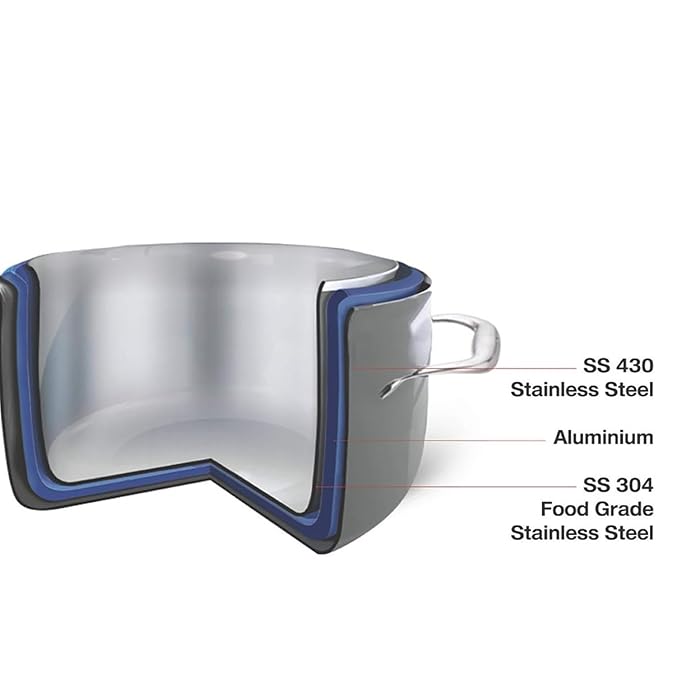 Vinod Platinum Triply Stainless Steel Tope with Stainless Steel Lid 2.5 litres Capacity (18 cm Diameter) - Silver
