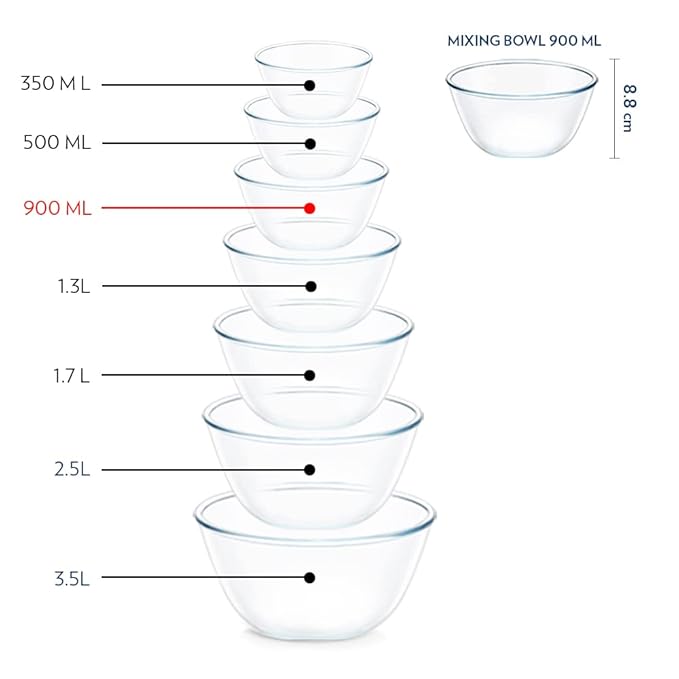 Borosil 900 ml Serving & Mixing Borosilicate Glass Bowl with Lid | Multipurpose Bowl for Kitchen & Dinning