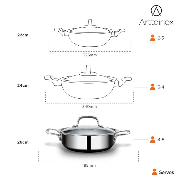Arttdinox Stellar Triply Stainless Steel Kadhai With Lid | Non Stick Kadai | Gas & Induction Base | 22cm | 2.1ltr | Silver