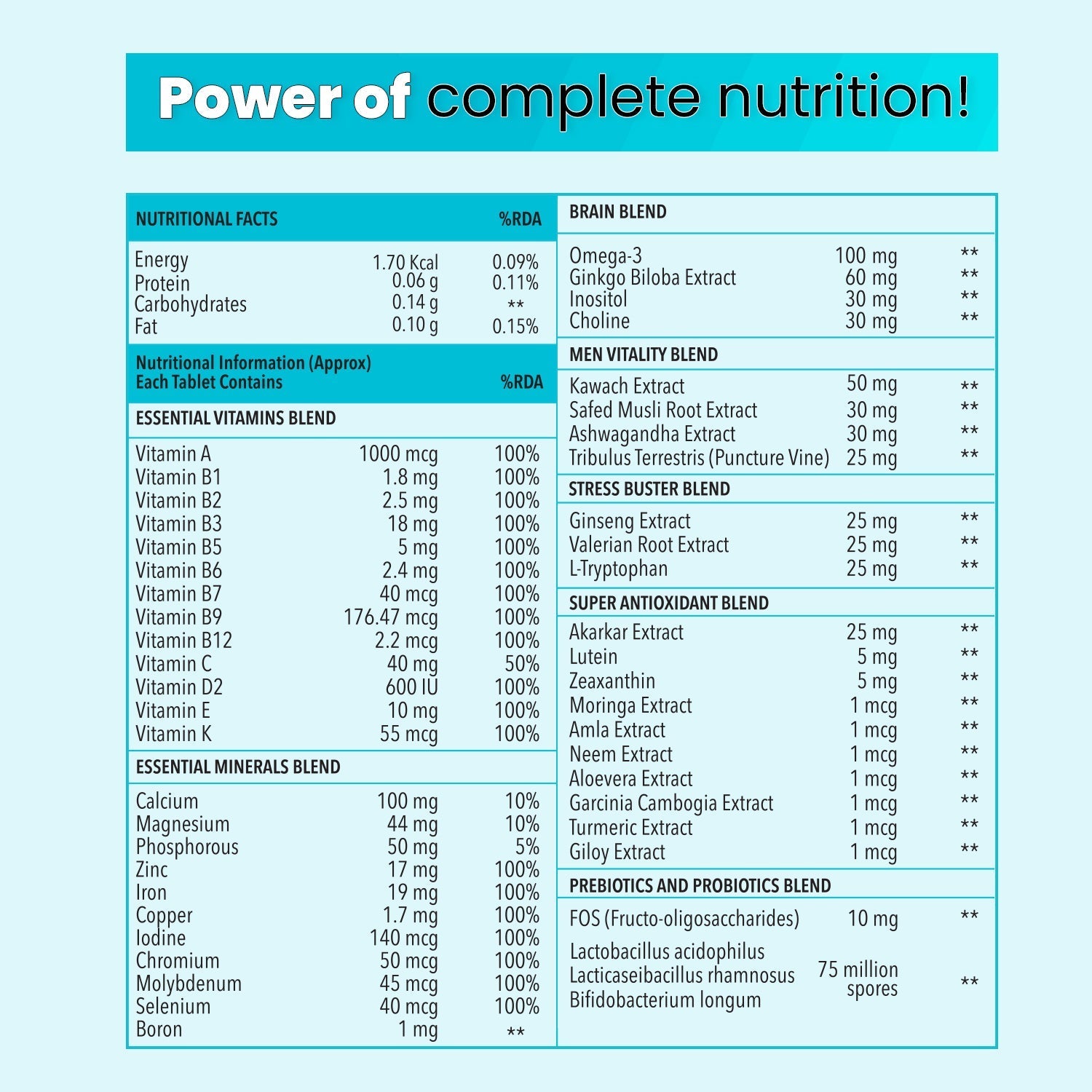 Zingavita Multivitamins Men - 120 tabs