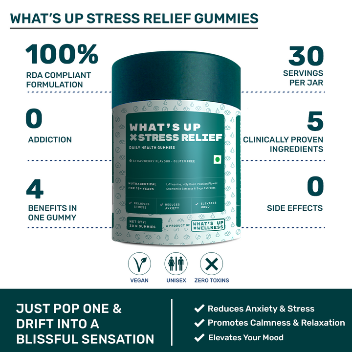 What's Up Wellness Stress Relief & Anxiety Relief Gummies