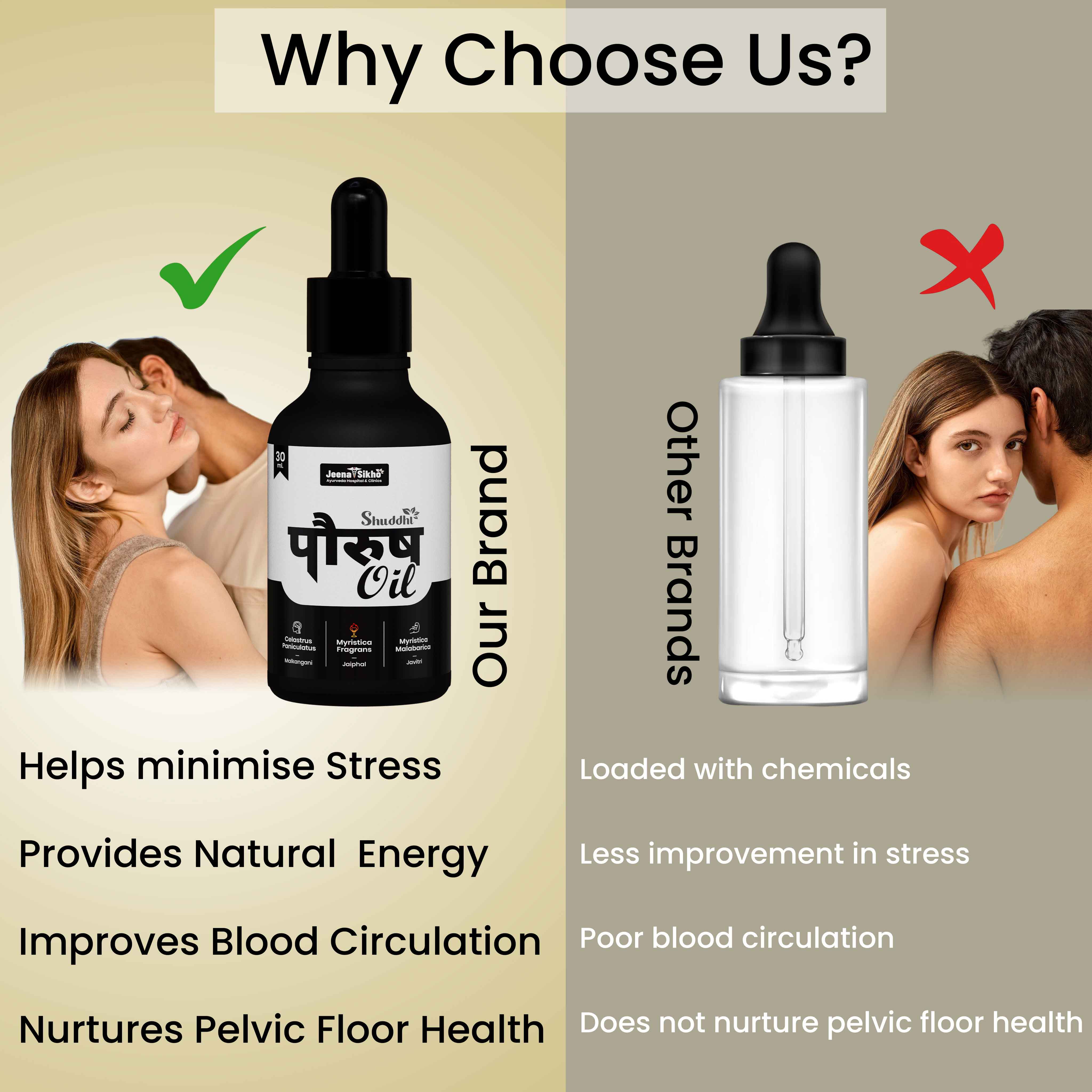 Jeena Sikho Paurush Oil - 30 ml